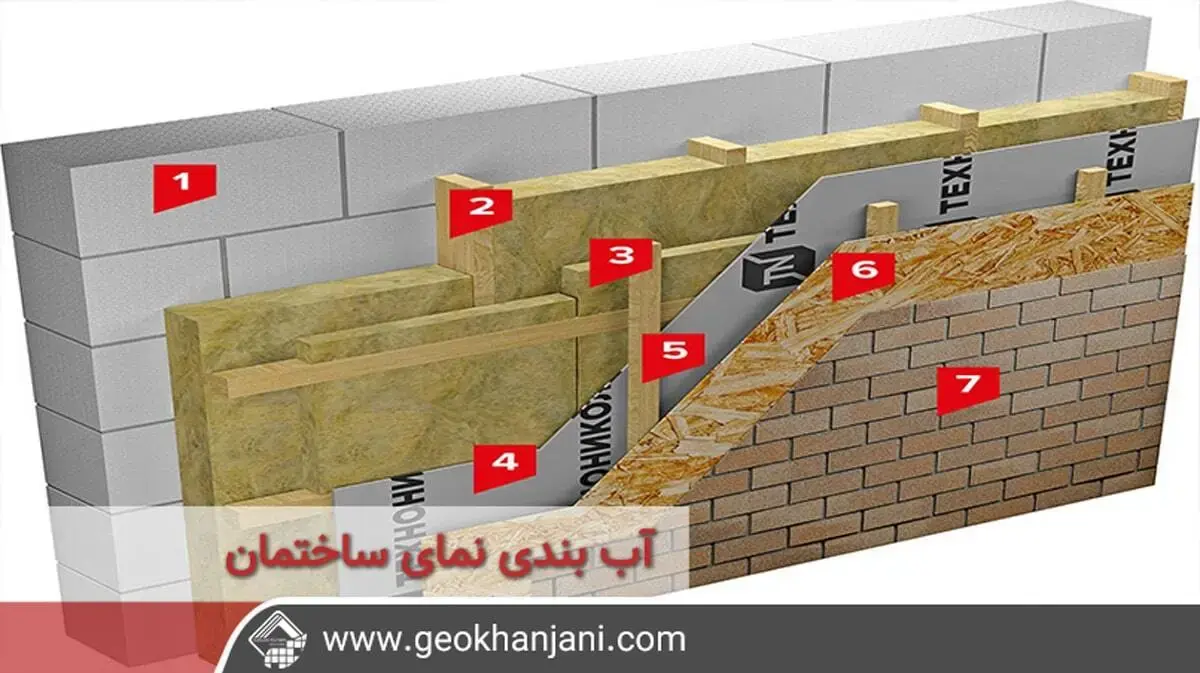 بهترین روش های آب بندی نمای ساختمان