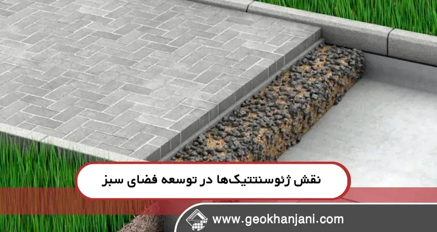 نقش ژئوسنتتیک‌ها در توسعه زیرساخت‌های سبز شهری