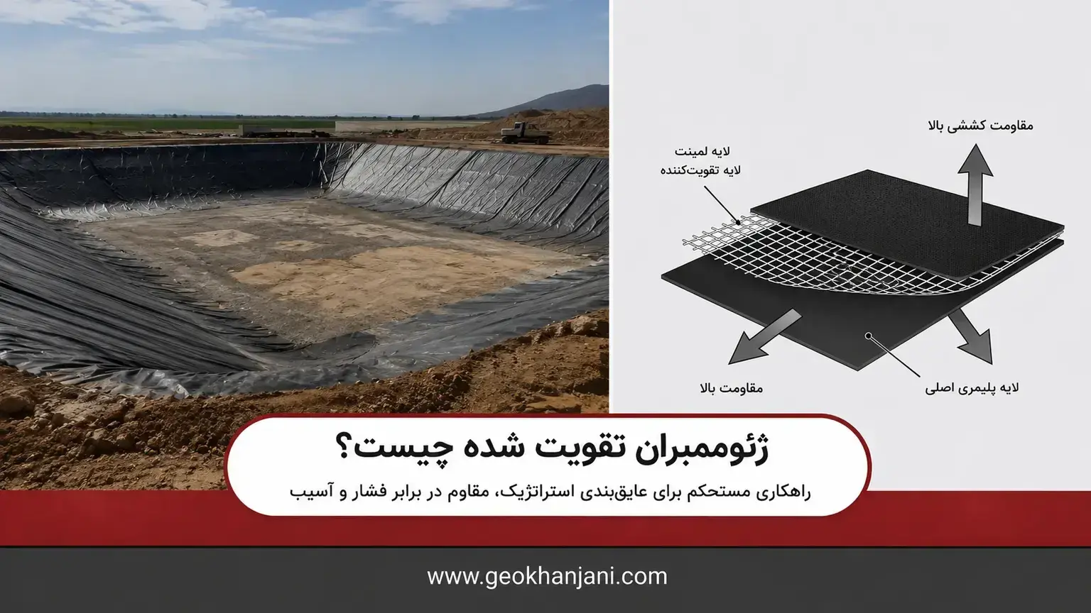 ژئوممبران تقویت شده