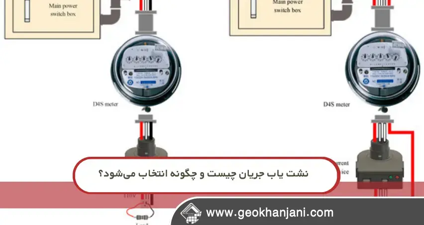 نشت‌یاب جریان چیست؟ راهنمای ساده برای جلوگیری از خطرات برق‌گرفتگی