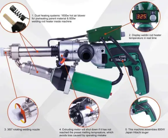 Extruder Welding Machine