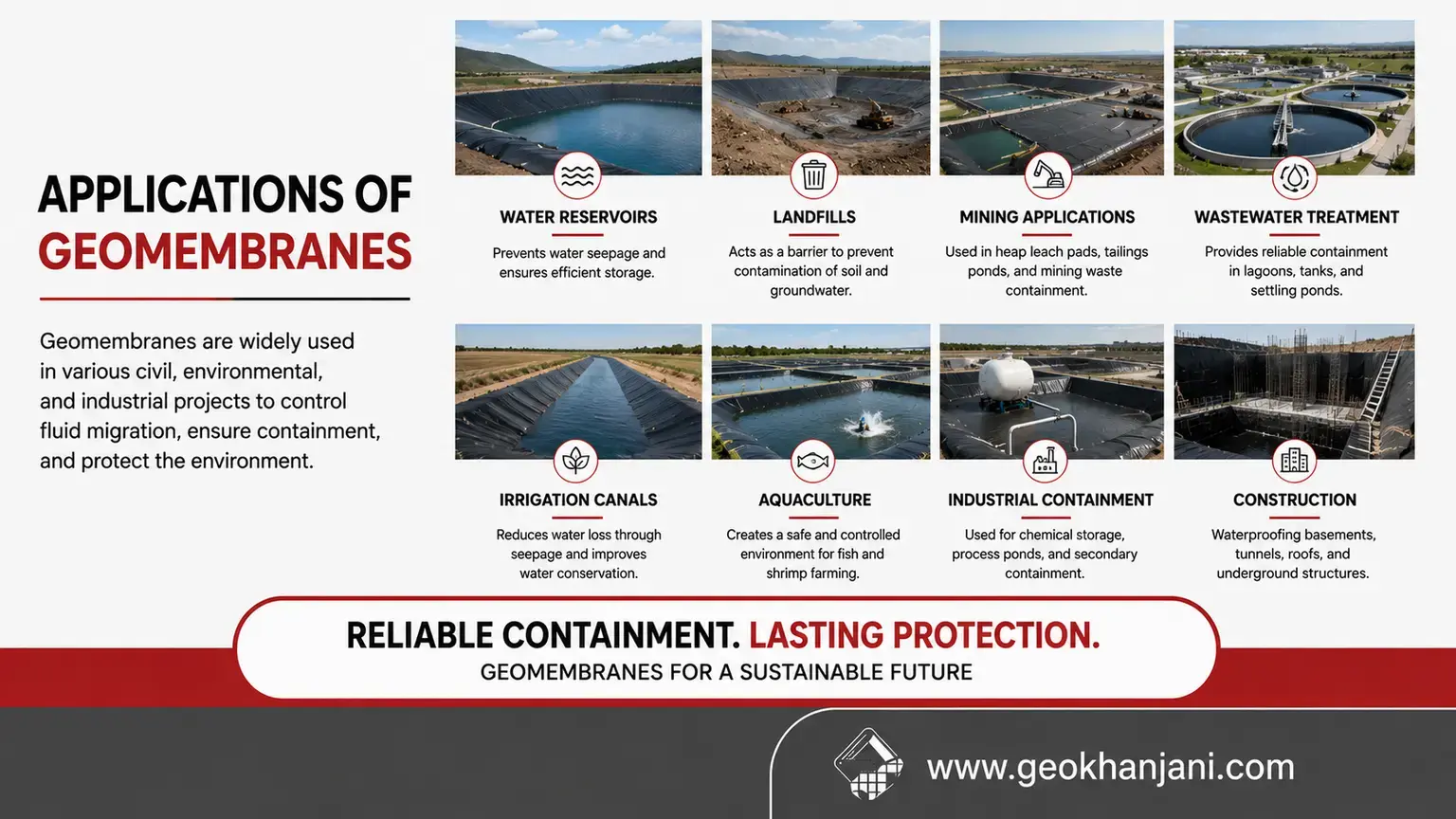 Geomembrane applications in mining, landfills, reservoirs and wastewater treatment