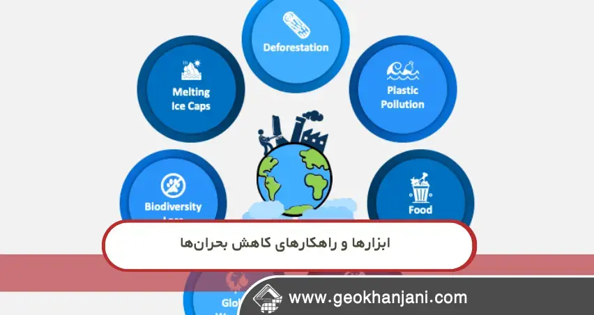 بحران‌های زیست‌محیطی ناشی از اجرای غیراصولی سازه‌های عمرانی؛ بهای پنهان توسعه