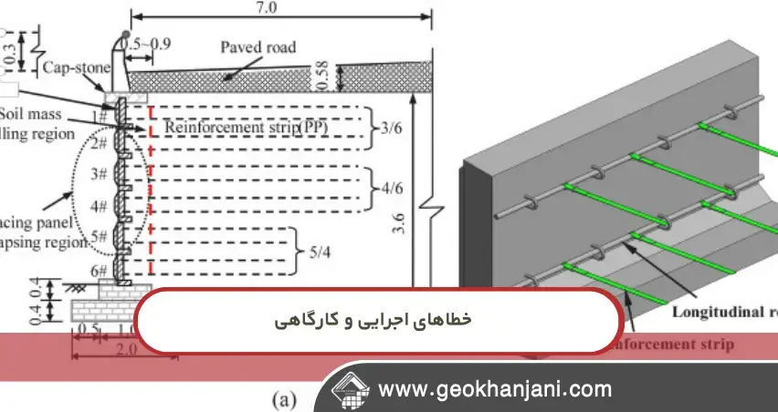 دلایل اصلی ریزش دیوارهای حائل؛ وقتی طراحی و ژئوسنتتیک درست عمل نمی‌کنند