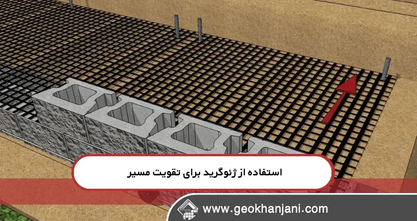 ژئوگرید راهکاری برای تقویت مسیر استفاده از ژئوگرید برای تقویت مسیر