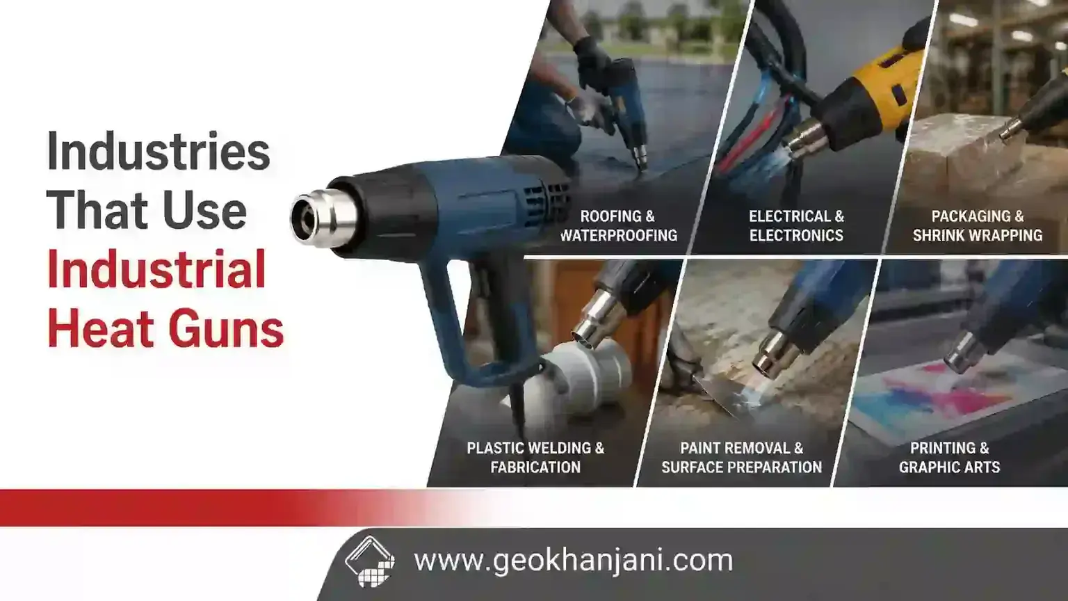 Industries That Use Industrial Heat Guns