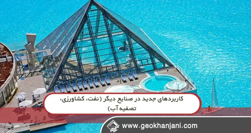 استفاده از فناوریهای نوین در عایقبندی چرا ژئوممبران بهترین گزینه برای ساخت بزرگترین استخرهای مصنوعی است؟