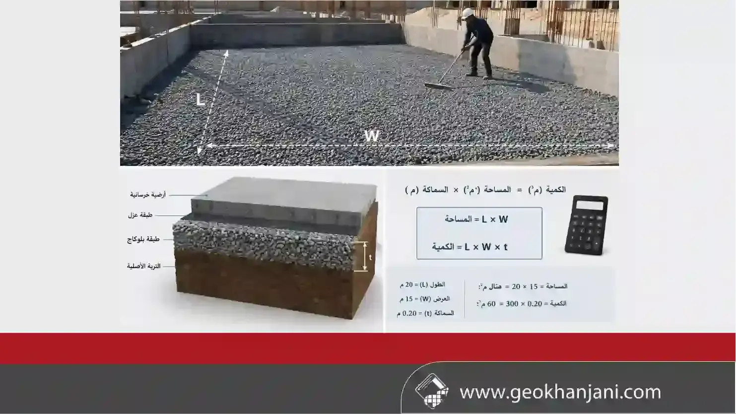 كيفية حساب تكلفة تنفيذ البلوكاژ؟