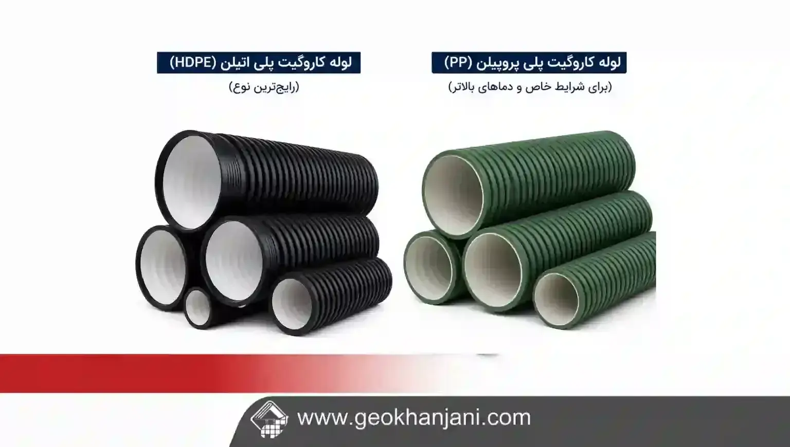 انواع لوله کاروگیت