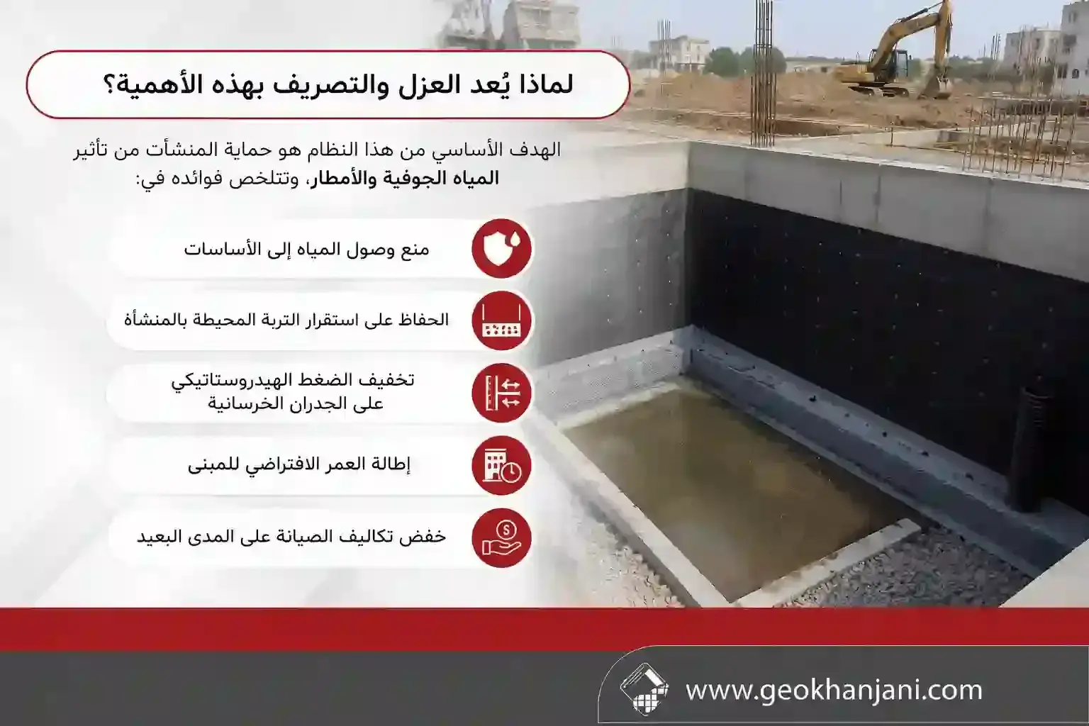 لماذا يُعد العزل والتصريف بهذه الأهمية؟