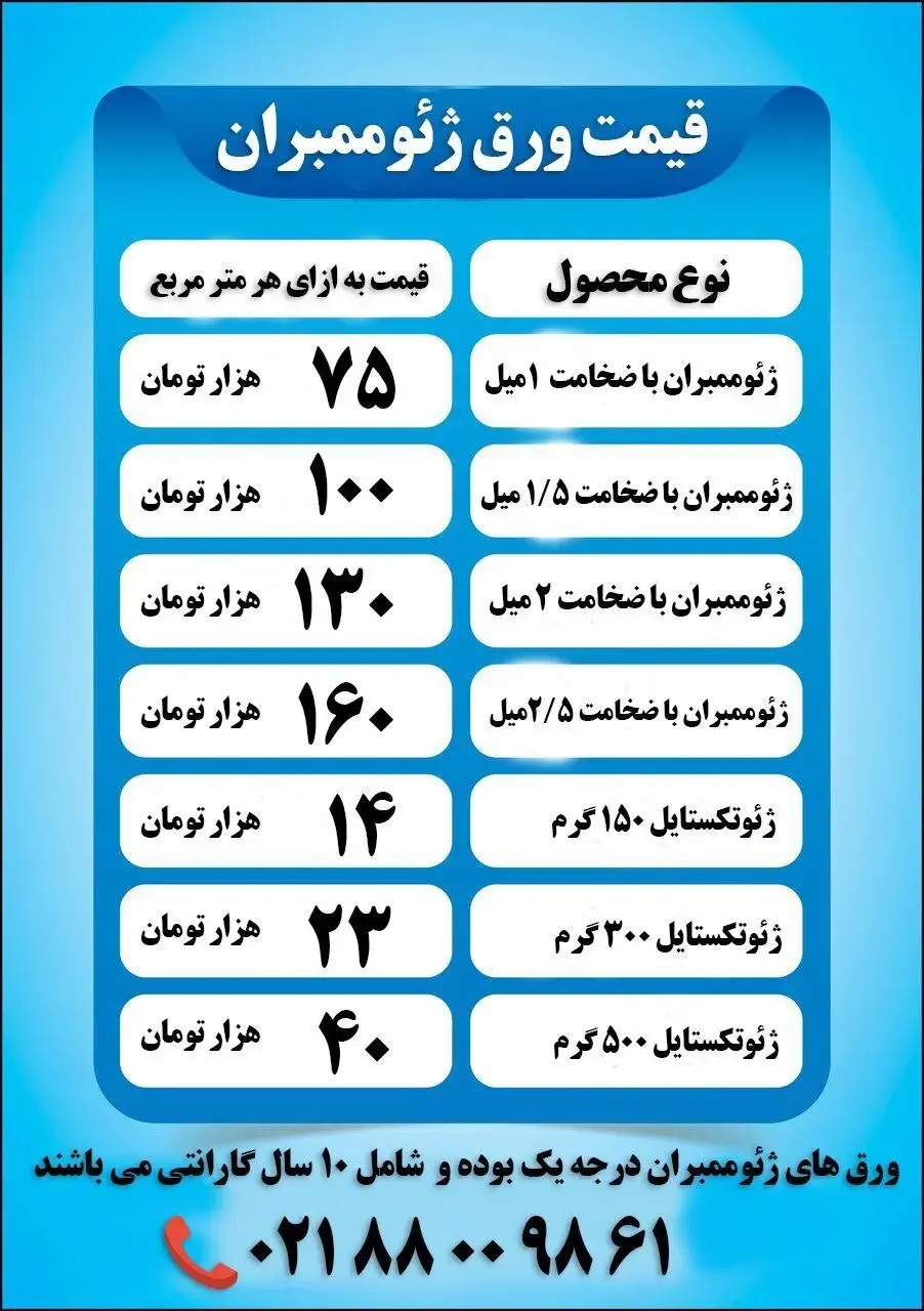 قیمت ورق ژئوممبران