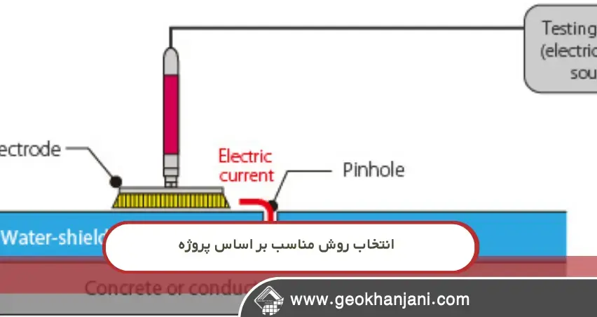 انواع روش‌های تست ورق ژئوممبران؛ راهنمای کامل کنترل کیفیت قبل از اجرا