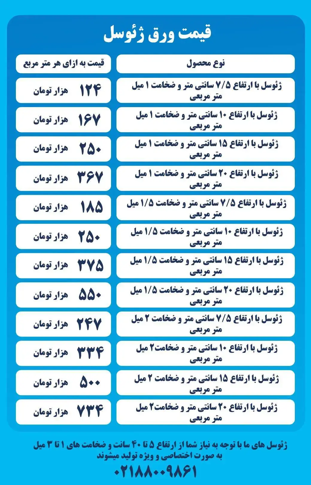 قیمت ژئوسل: جدول کامل قیمت ها و مشخصات