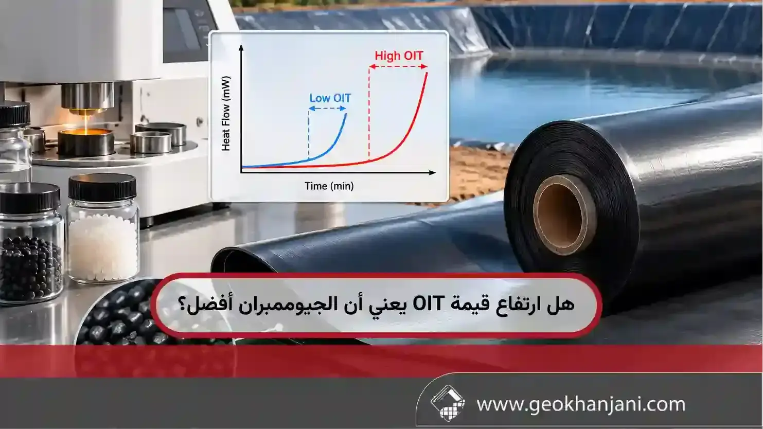 هل ارتفاع قيمة OIT يعني أن الجيوممبران أفضل؟