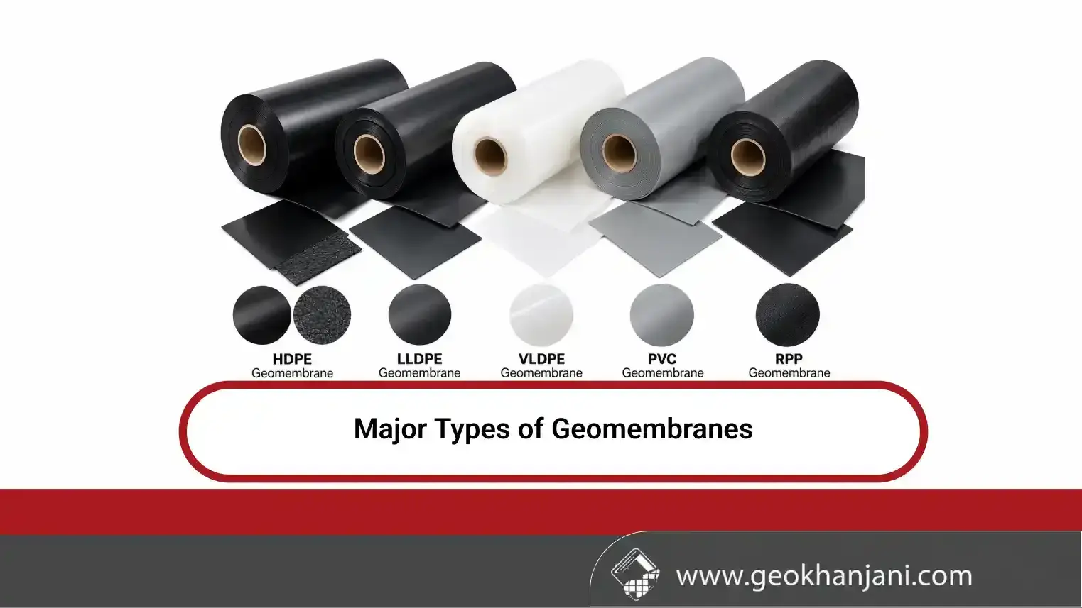 Major Types of Geomembranes