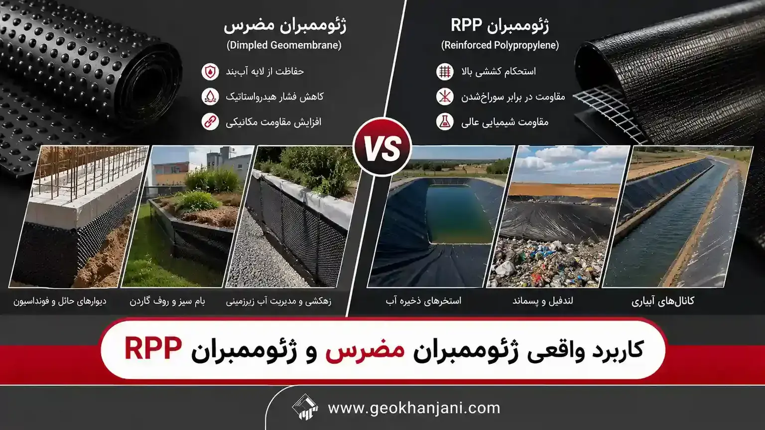 کاربرد واقعی ژئوممبران مضرس و ژئوممبران RPP؛ هر کدام برای چه پروژهای ساخته شدهاند؟ کاربرد واقعی ژئوممبران مضرس و ژئوممبران RPP؛ هر کدام برای چه پروژهای ساخته شدهاند؟