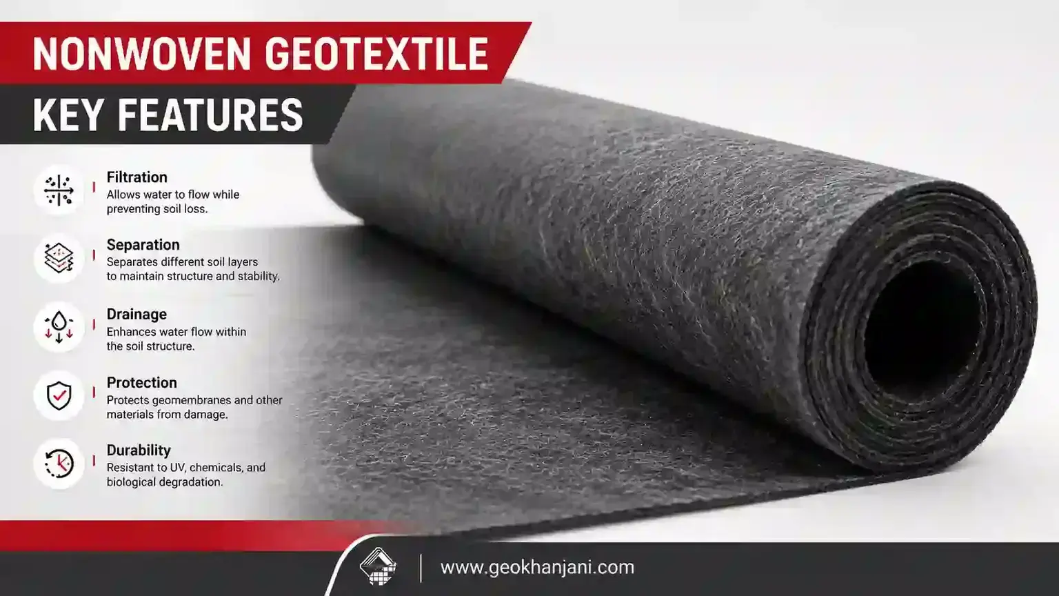 Nonwoven Geotextile Key Features