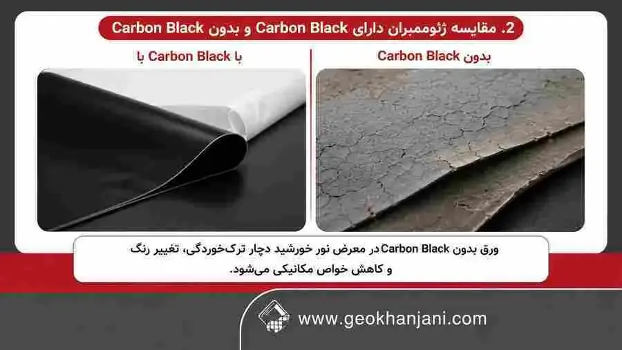 مقایسه ژئوممبران دارای کربن بلک و بدون کربن بلک