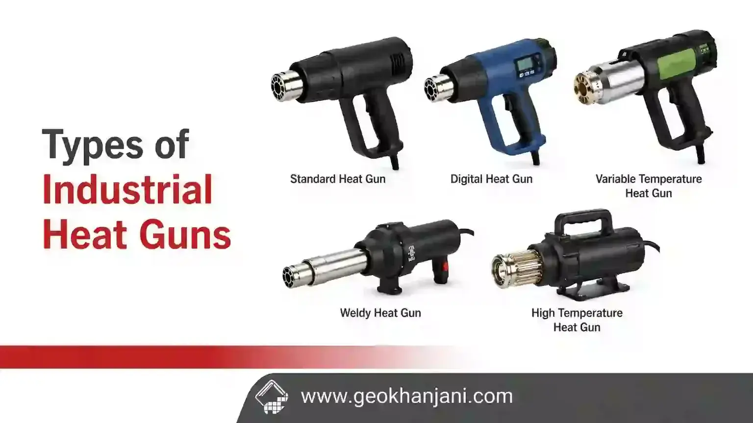 Types of Industrial Heat Guns