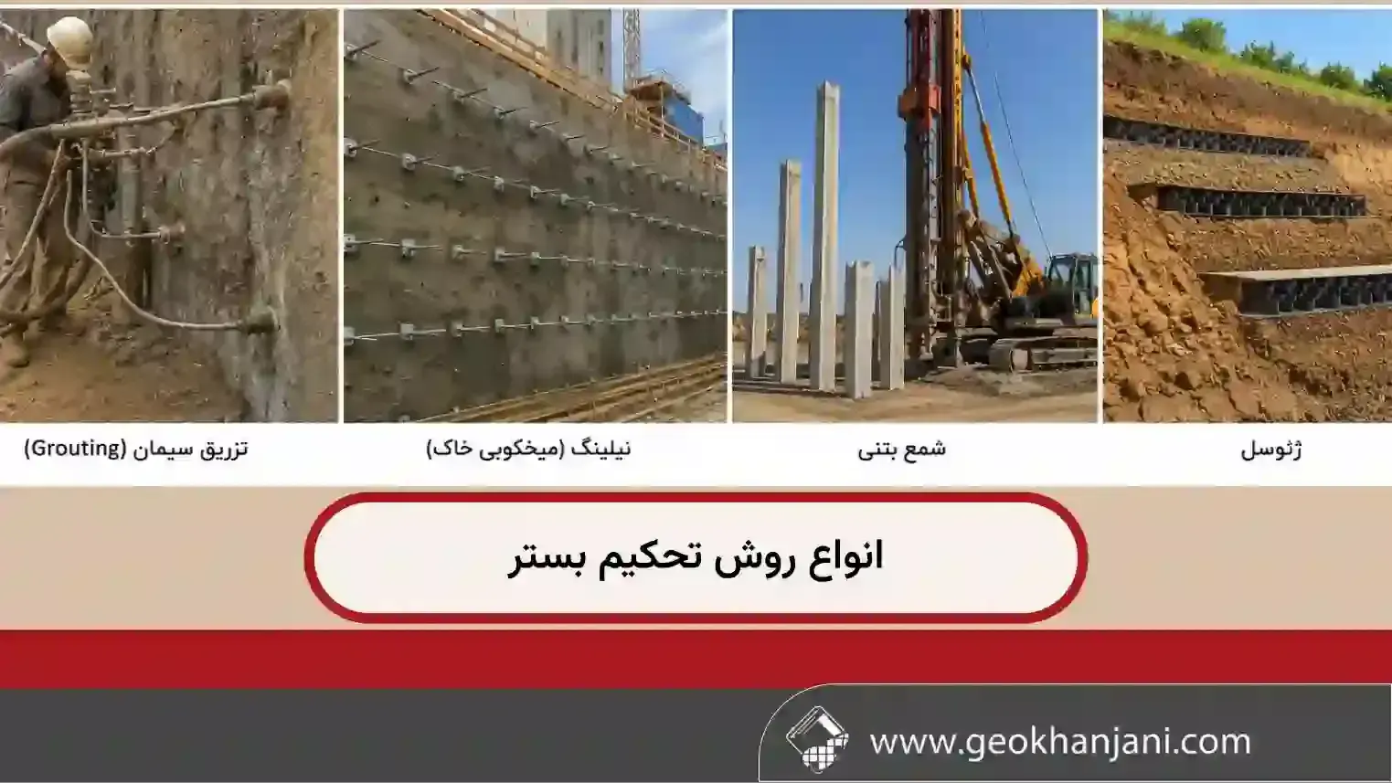 روش‌های تحکیم بستر