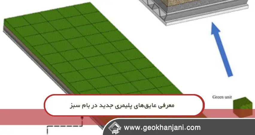 نمای شماتیک لایه‌های بام سبز سیمانی و پلیمری