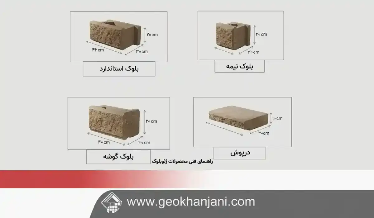 ژئوبلوک
