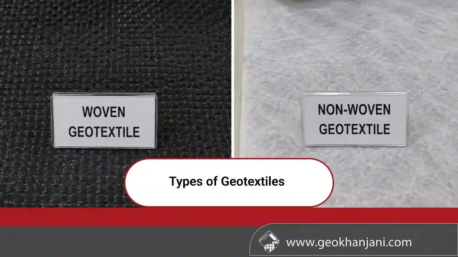 Types of Geotextiles Types of Geotextiles
