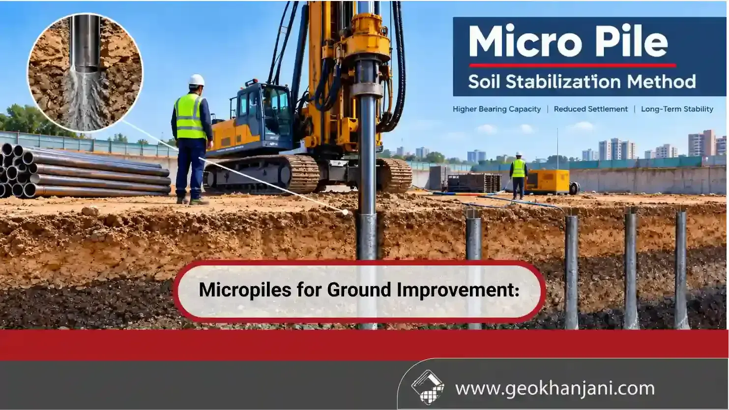 What Are Micropiles