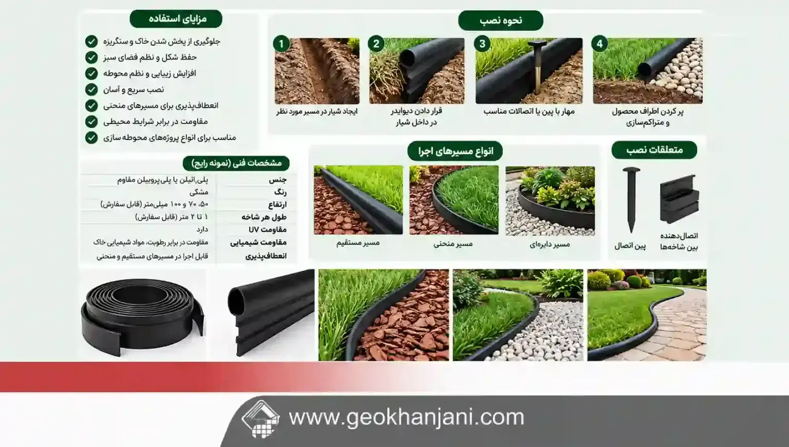  دیوایدر