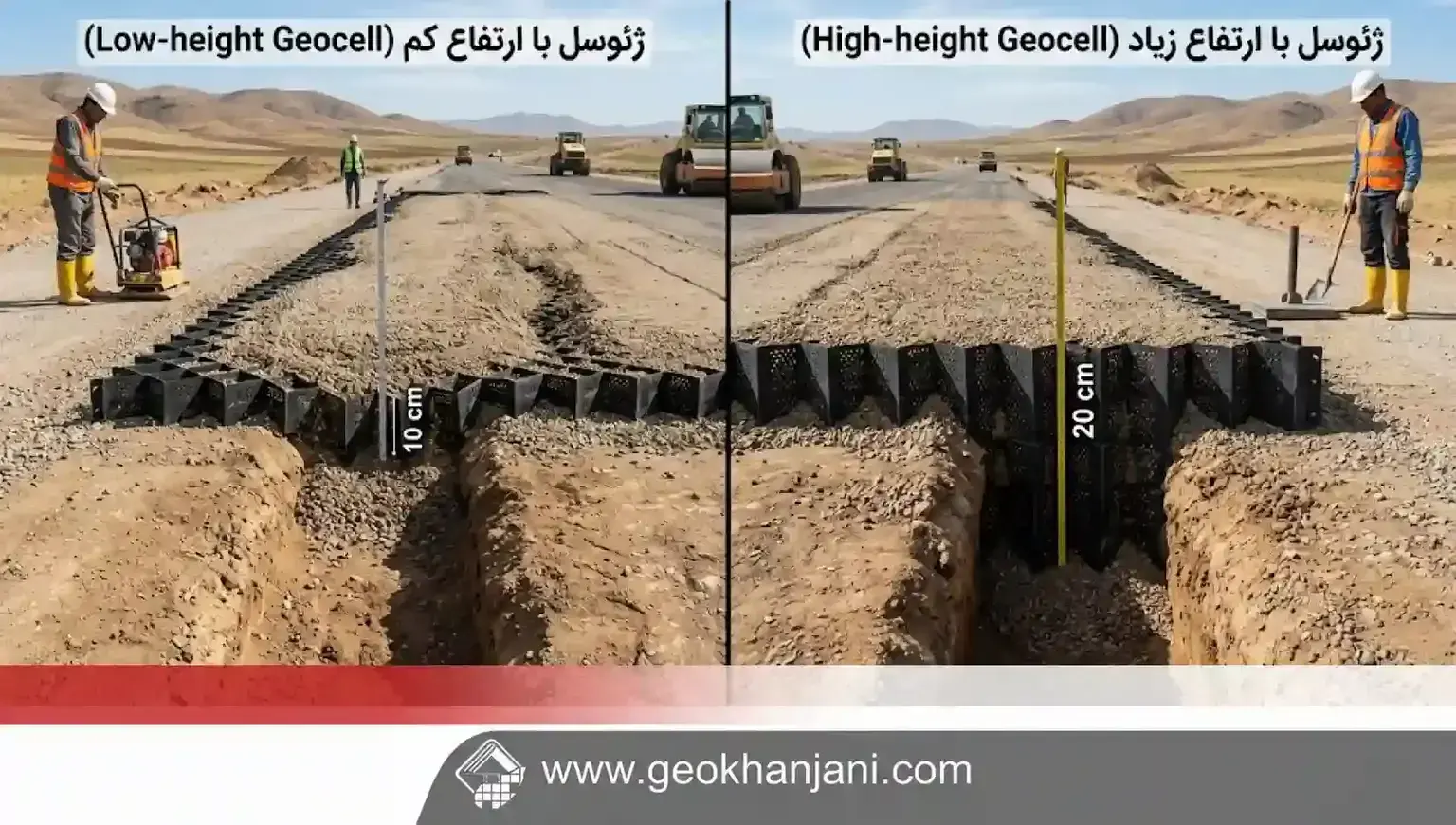 ارتفاع ژئوسل چه تأثیری دارد؟