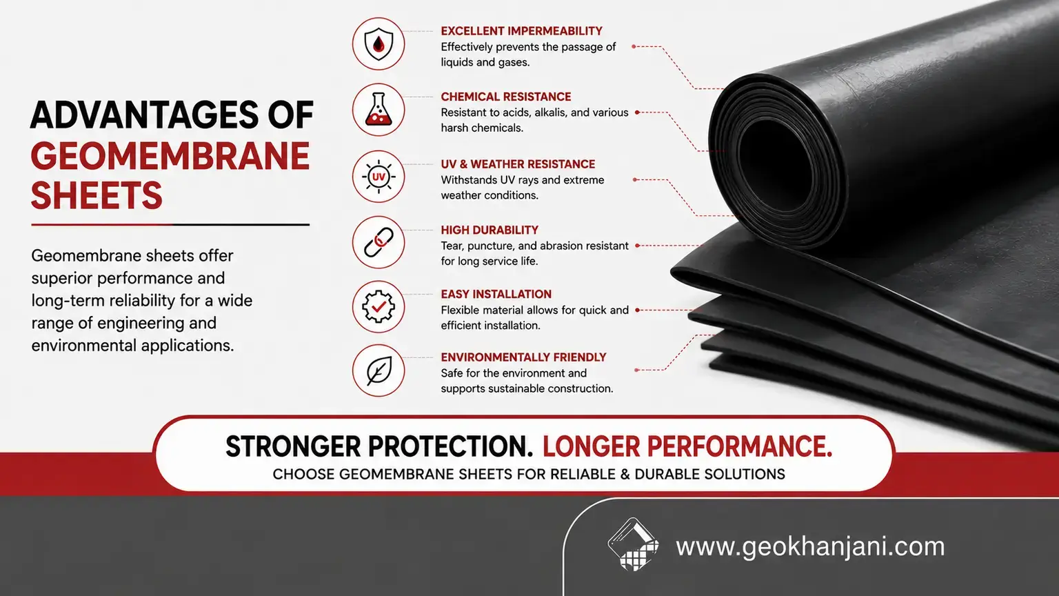 Benefits of HDPE geomembranes including chemical resistance, UV stability and long service life