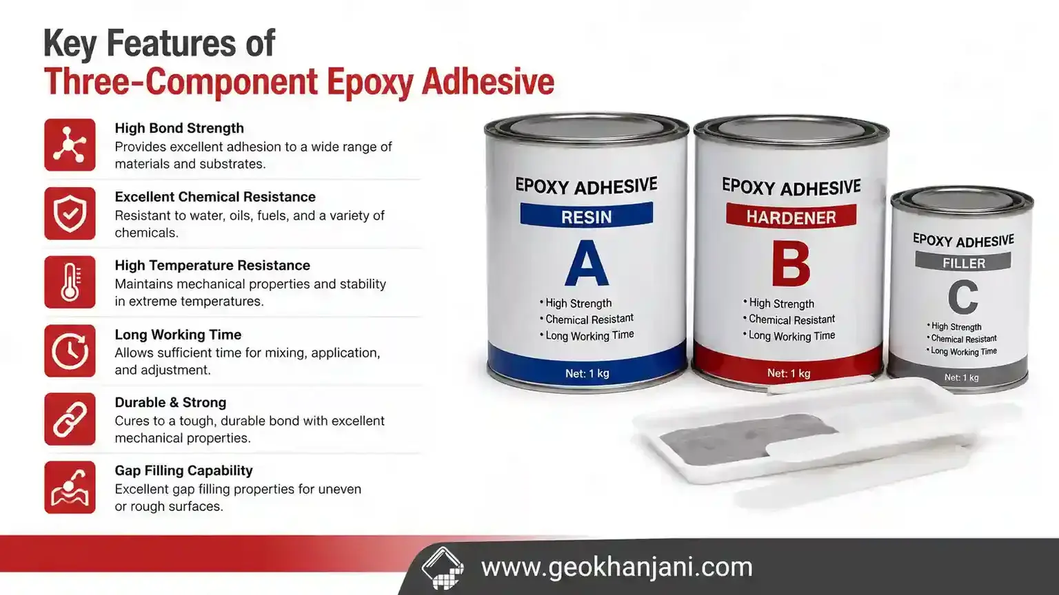 Three-Component Epoxy Adhesive Key Features