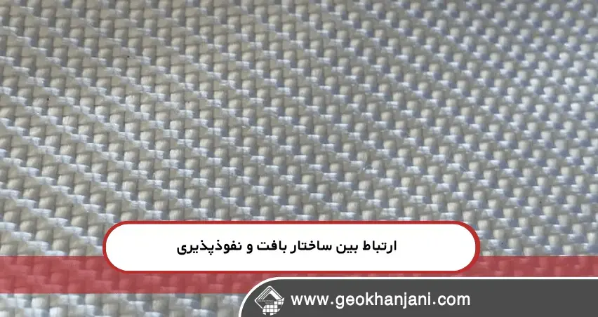 ارتباط بین ساختار بافت و نفوذپذیری راز عملکرد بهتر ژئوتکستایلهای بافته: تاثیر تراکم تار و پود بر جریان آب