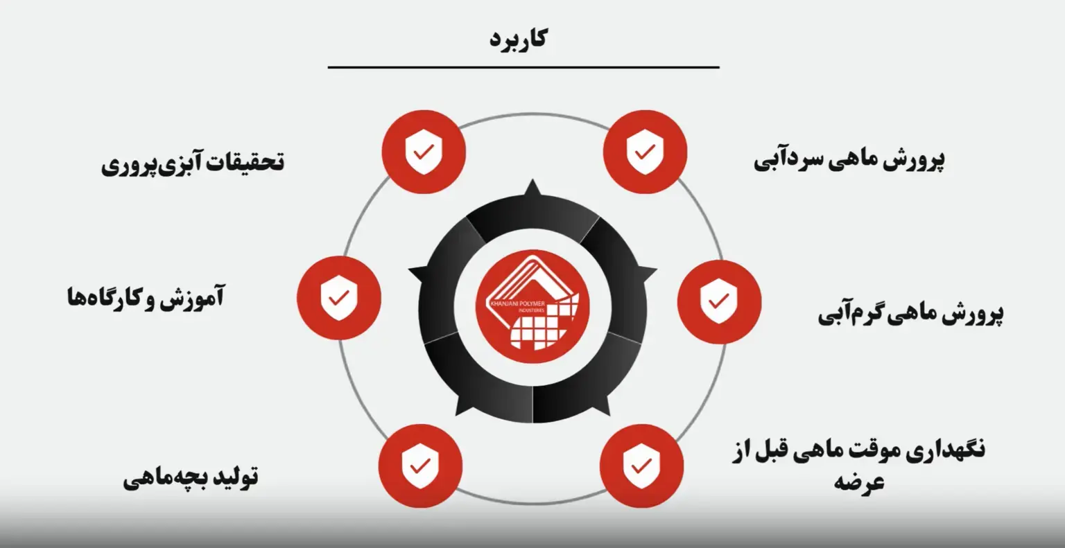 ساخت استخر پرورش ماهی با کمترین هزینه 