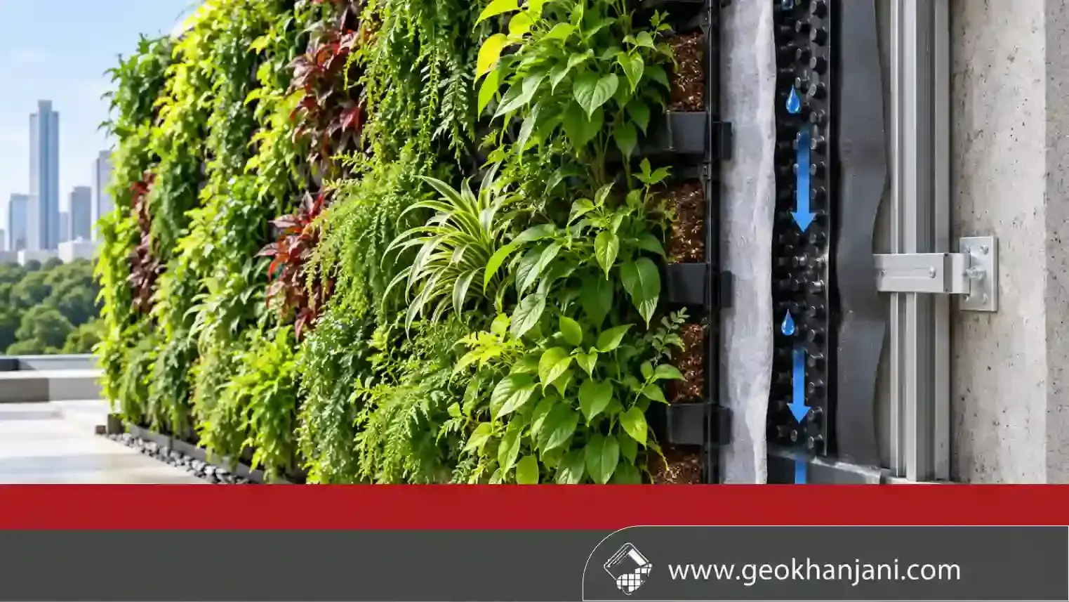 الجدار الأخضر Green Wall | التصميم، التصريف ودور الجيوسنثتيك الرابط المقترح: