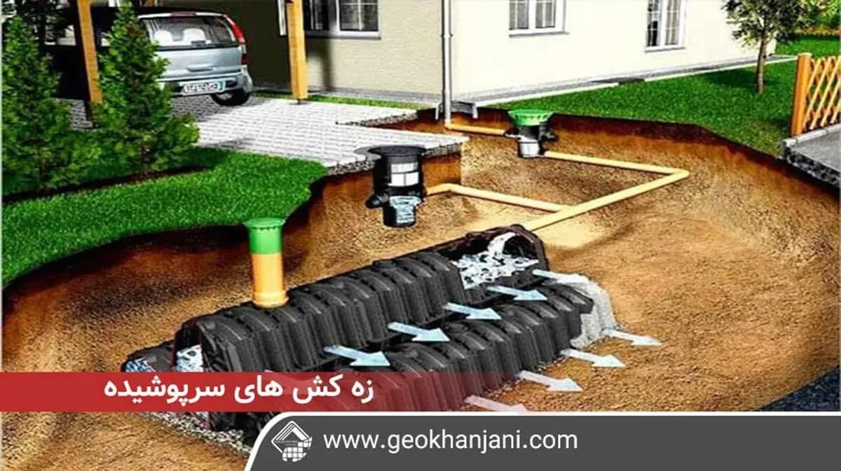 نمونه ای از زهکشی سرپوشیده