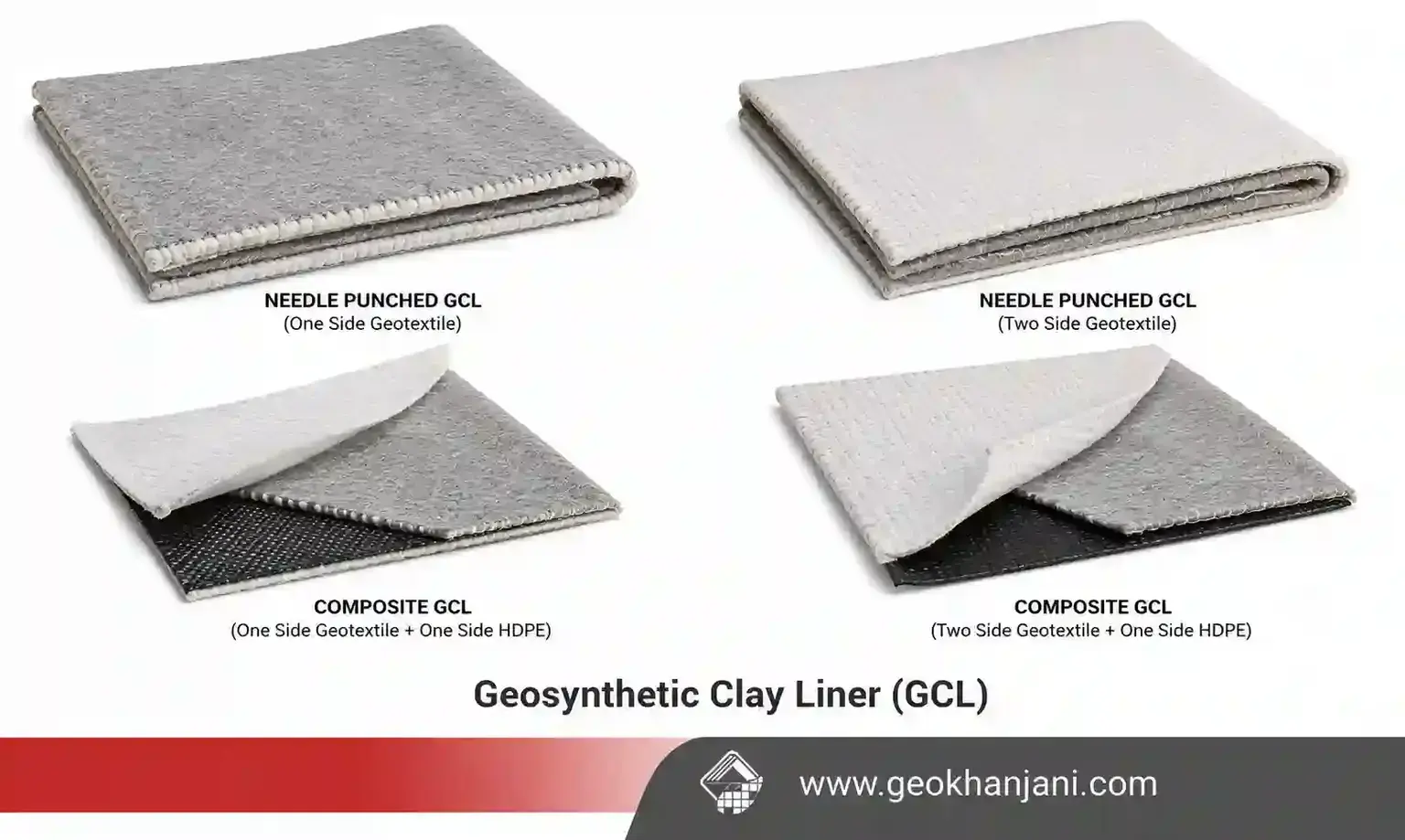 Geosynthetic Clay Liner