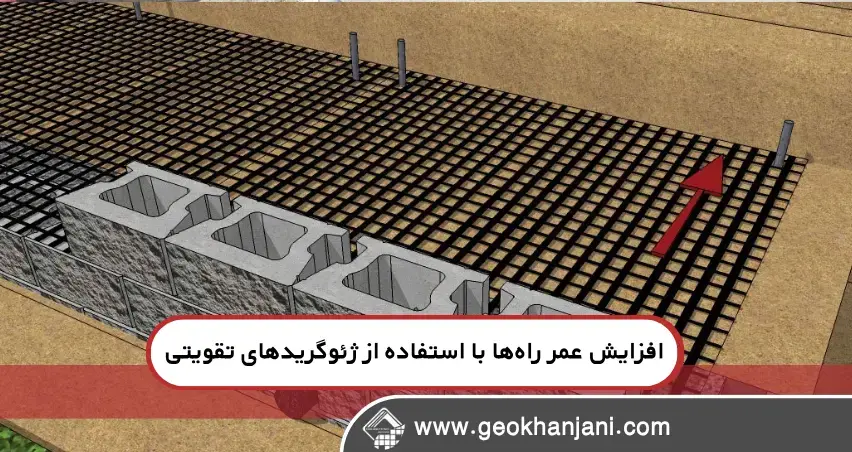 افزایش عمر راه‌ها با استفاده از ژئوگریدهای تقویتی
