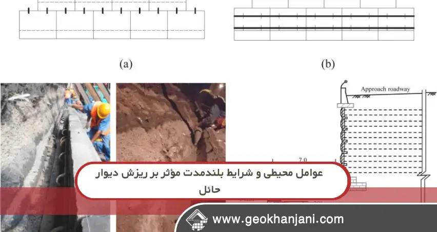 ریزش دیوار حائل از کجا شروع می‌شود؟ بررسی فنی با تمرکز بر ژئوسنتتیک