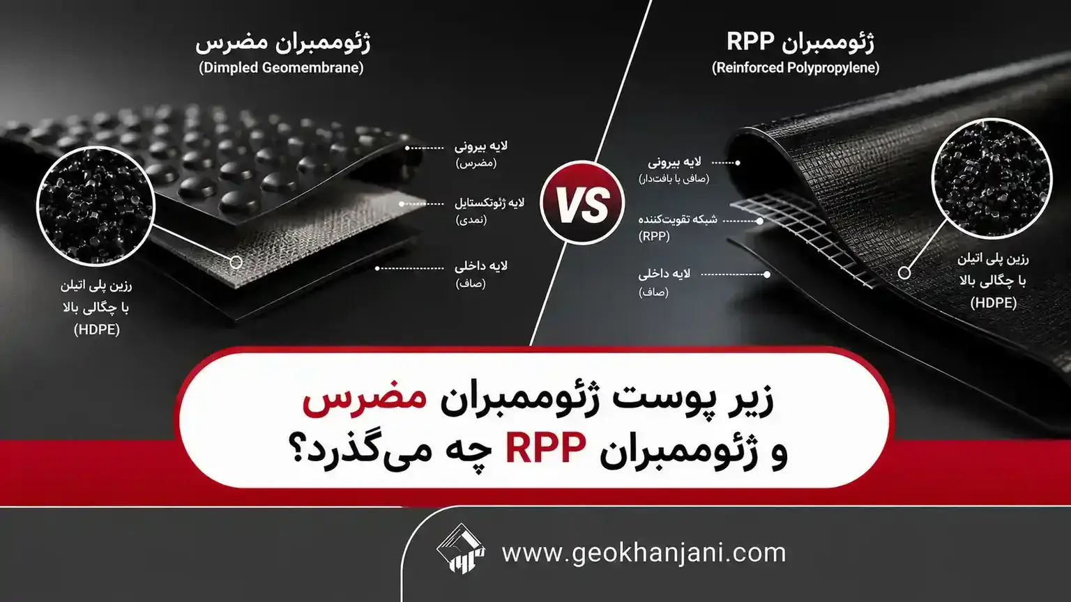 تفاوتهای ساختاری؛ زیر پوست ژئوممبران مضرس و ژئوممبران RPP تفاوتهای ساختاری؛ زیر پوست ژئوممبران مضرس و ژئوممبران RPP