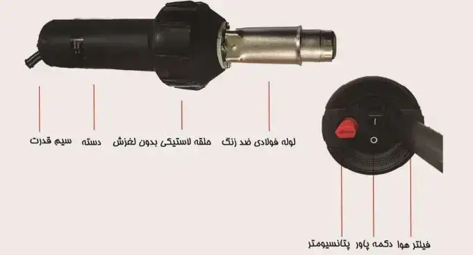 آلة لحام آريان