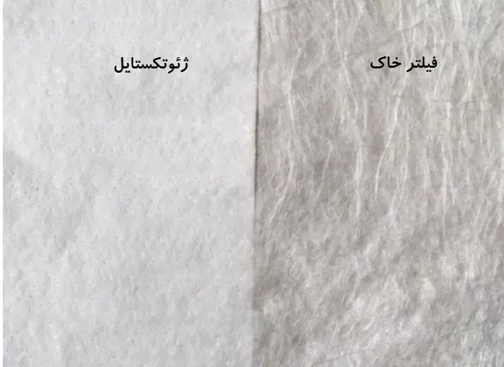 مرشح التربة